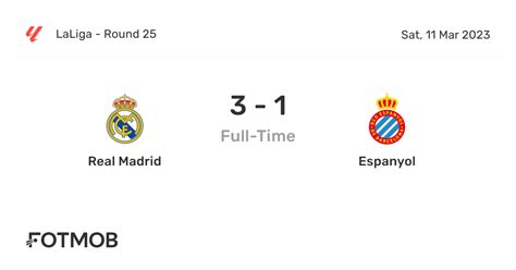 Real Madrid vs Espanyol - live score, predicted lineups and H2H stats.