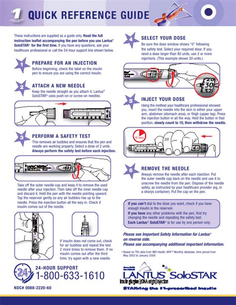 ejakulation-menge: lantus solostar pen instructions