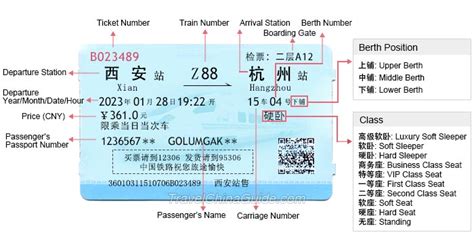 How to Use the Trains in China - Backpacking People