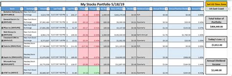 Using Excel Stock Data Types To Create A Live Portfolio Tracker - James Duade | Seeking Alpha