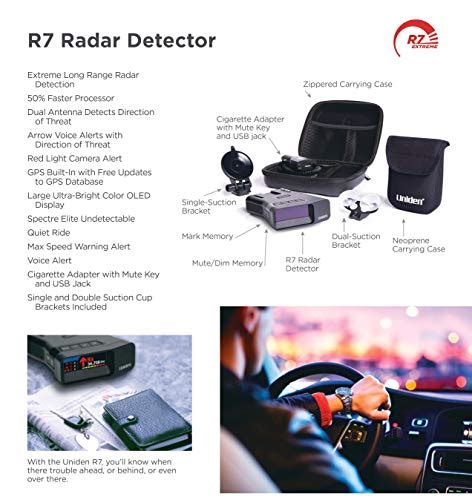 Radar Detectors Archives - InstantFinance24