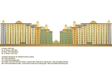 Floor Plans – Sonoran Sea Resort