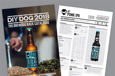 DIY Dog 2018 – BrewDog Gives Away Its Beer Recipes Again - American ...