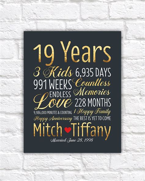 Personalized Wedding Anniversary Gift 19th Anniversary 19 | Etsy