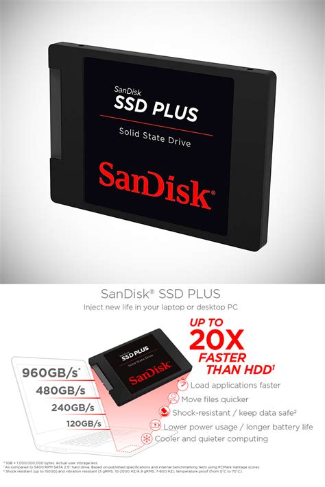 Don't Pay $200, Get the SanDisk SSD Plus 480GB Internal Solid-State ...