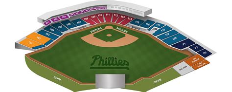 BayCare Ballpark Seating Chart | Philadelphia Phillies