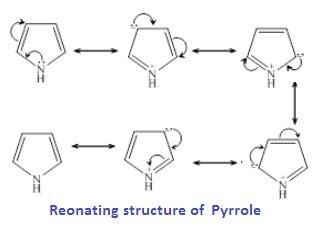 Welcome to Chem Zipper.com......: Why pyridine is more basic than Pyrrole?