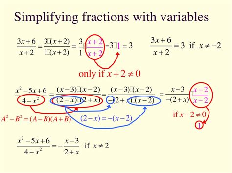 Adding Fractions With Variables / Ex 5: Simplify a Complex Fraction (Variables) - YouTube ...