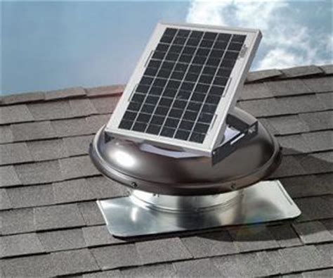 Solar Power Roof Vents