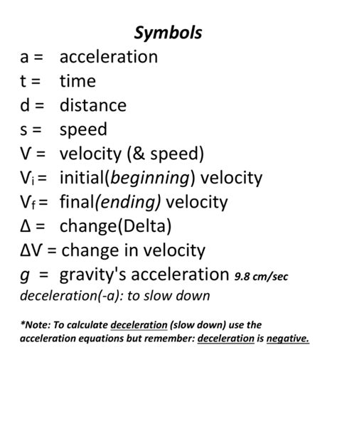 Symbols a = acceleration t = time d = distance s = speed Ѵ = velocity