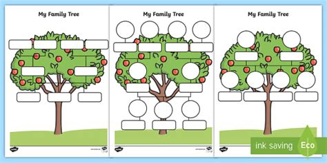 Building a Family Tree Template | Twinkl (teacher made)