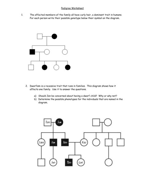 Pedigree Worksheet