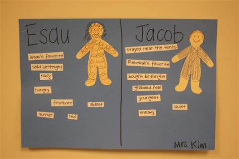 182 best Sunday School - Abraham - Isaac - Jacob images on Pinterest ...