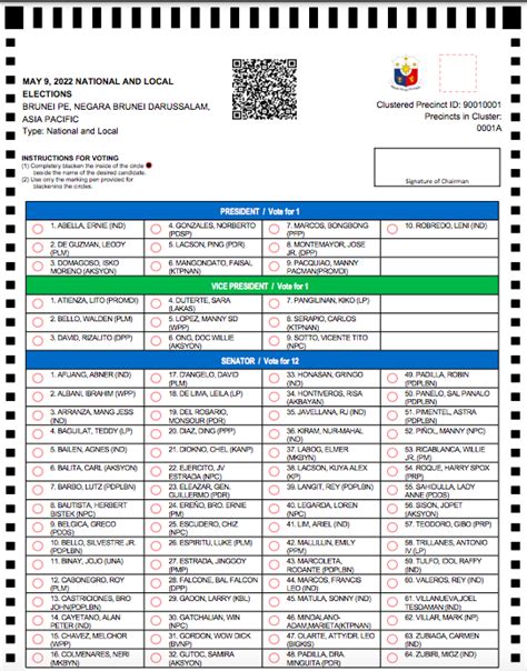 LOOK: Comelec releases ballot face for 2022 elections | Inquirer News