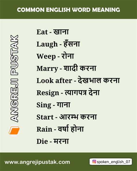 Common English Words used in Daily Life with Hindi Meaning in 2021 ...