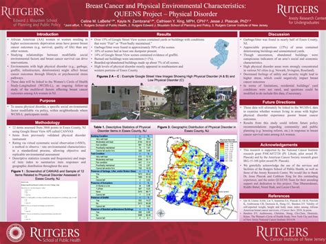 2018 Best Poster Winners Announced | Aresty Research Center