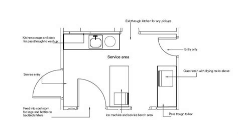 Service-area-plan | Floor plan symbols, Nightclub design, How to plan