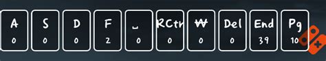 How do i change the layout of keys (ADOFAI tweaks mod) : r/adofai