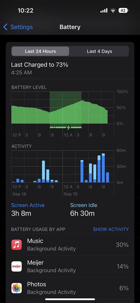 How to improve iPhone 14 battery life - 9to5Mac