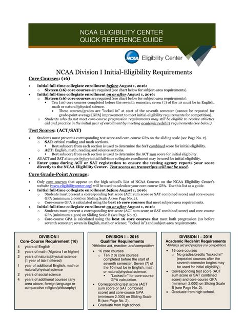 Quick Reference Guide - NCAA Eligibility Center Download Printable PDF ...