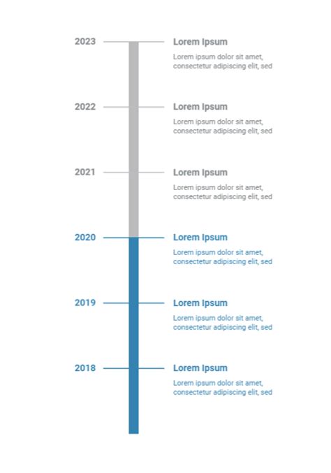 Timeline (6 Segments, Vertical) | BioRender Science Templates