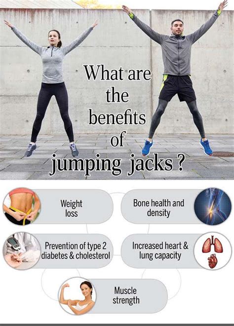 8 Health Benefits of Jumping Jacks And Right Technique | Femina.in