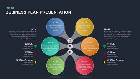 Business Plan Powerpoint Presentation Template Free Download