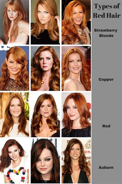 Types of Redheads. You see a lot of colors mislabeled as red hair shades on the internet the ...