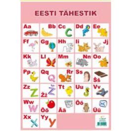 Study Card Estonian Alphabet A3