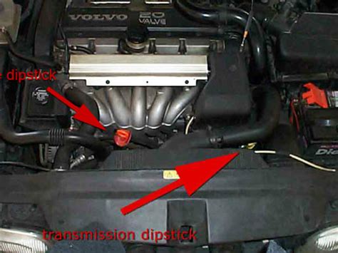 2014 Ram 1500 Transmission Fluid Check: Full Guides [2023]