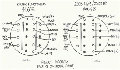 4l60e Schematic Diagram