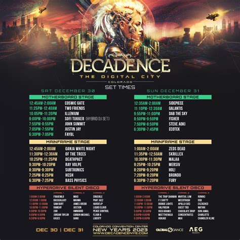 Lineup | Decadence NYE 2023