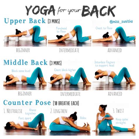 Yoga backbend - yoga poses for back flexibility @miss_sunitha http ...