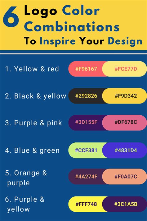 6 Eye-Catching Logo Color Schemes and Combinations for your next design | Logo color schemes ...