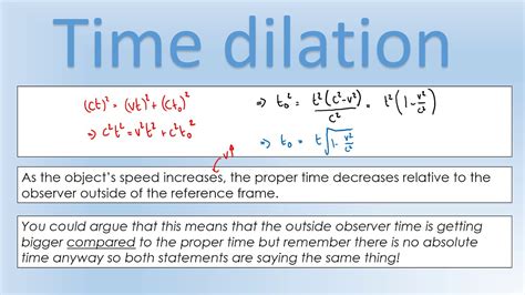 A Level Physics: Time Dilation and Length Contraction - YouTube