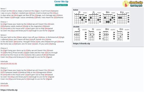 12+ Cover Me Up Guitar Chords Morgan Wallen - OseiTangji