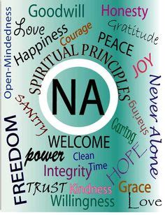 Narcotics Anonymous Slogans