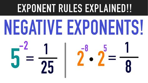 Zero Exponent And Negative Exponent