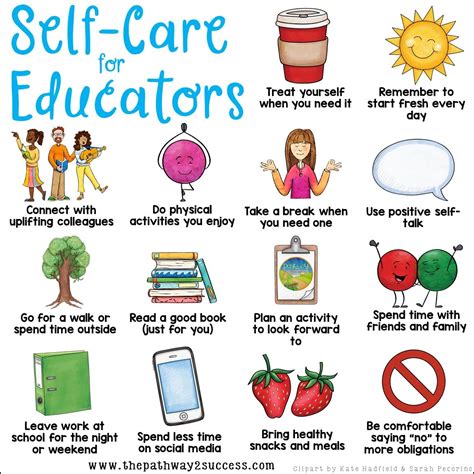 Self-Care for Educators Poster | How to plan, School social work, Social emotional learning