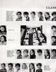 Montesano High School - Sylvan Yearbook (Montesano, WA), Class of 1970, Page 80 of 128