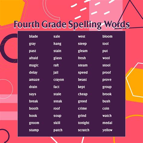 5th Grade Sight Words, Learning Sight Words, Sight Words List, Grade Spelling, Spelling Words ...