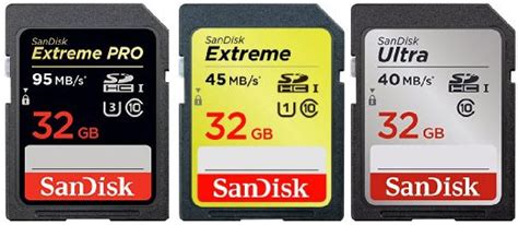 The best SanDisk SD card for your digital camera | Pretzel Logix