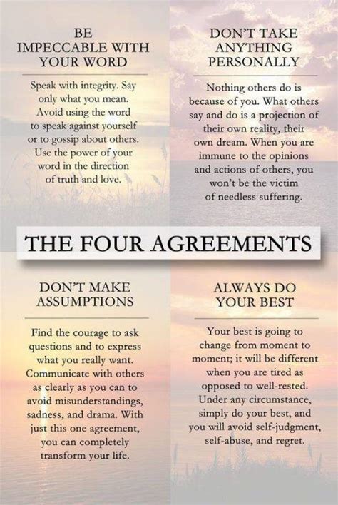 The Four Agreements Poster, Don Miguel Ruiz, Motivational Art, Inspirational Art, Book Quote ...