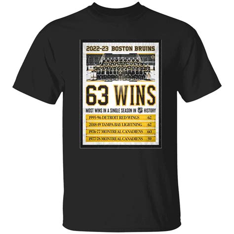 2022 2023 Boston Bruins 63 Wins A New Single-Season Standard Shirt ...