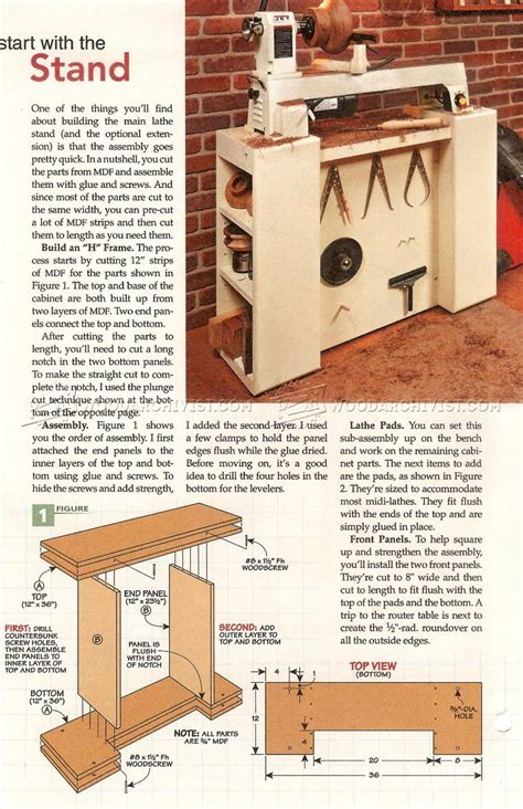 Wood Lathe Stand Plans • WoodArchivist