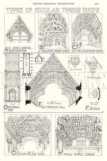 English Mediaeval Architecture; Types of Secular Timber Roofs stock image | Look and Learn