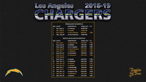 2018-2019 Los Angeles Chargers Wallpaper Schedule