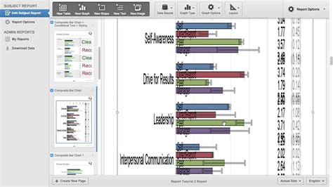 Composite bar chart