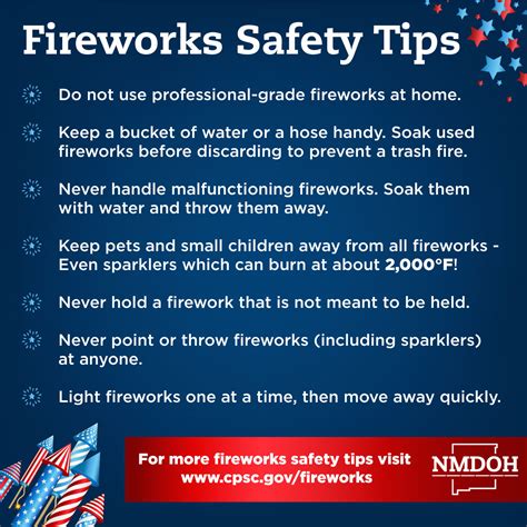 Think safety first when it comes to fireworks