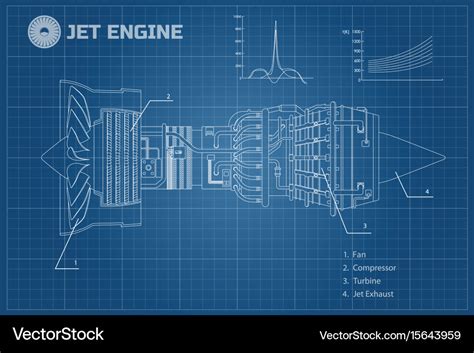 Jet engine industrial blueprint Royalty Free Vector Image